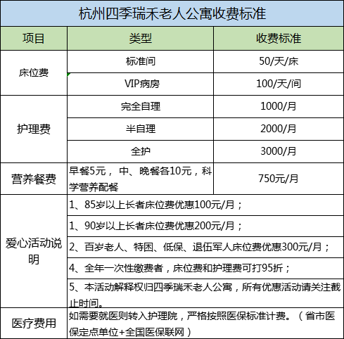 短线仓位控制-金字塔买卖法(图解)